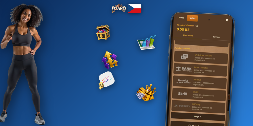 Infografika postupu výběru v Lizaro Casino: žádost, schválení, zpracování a připsání výhry